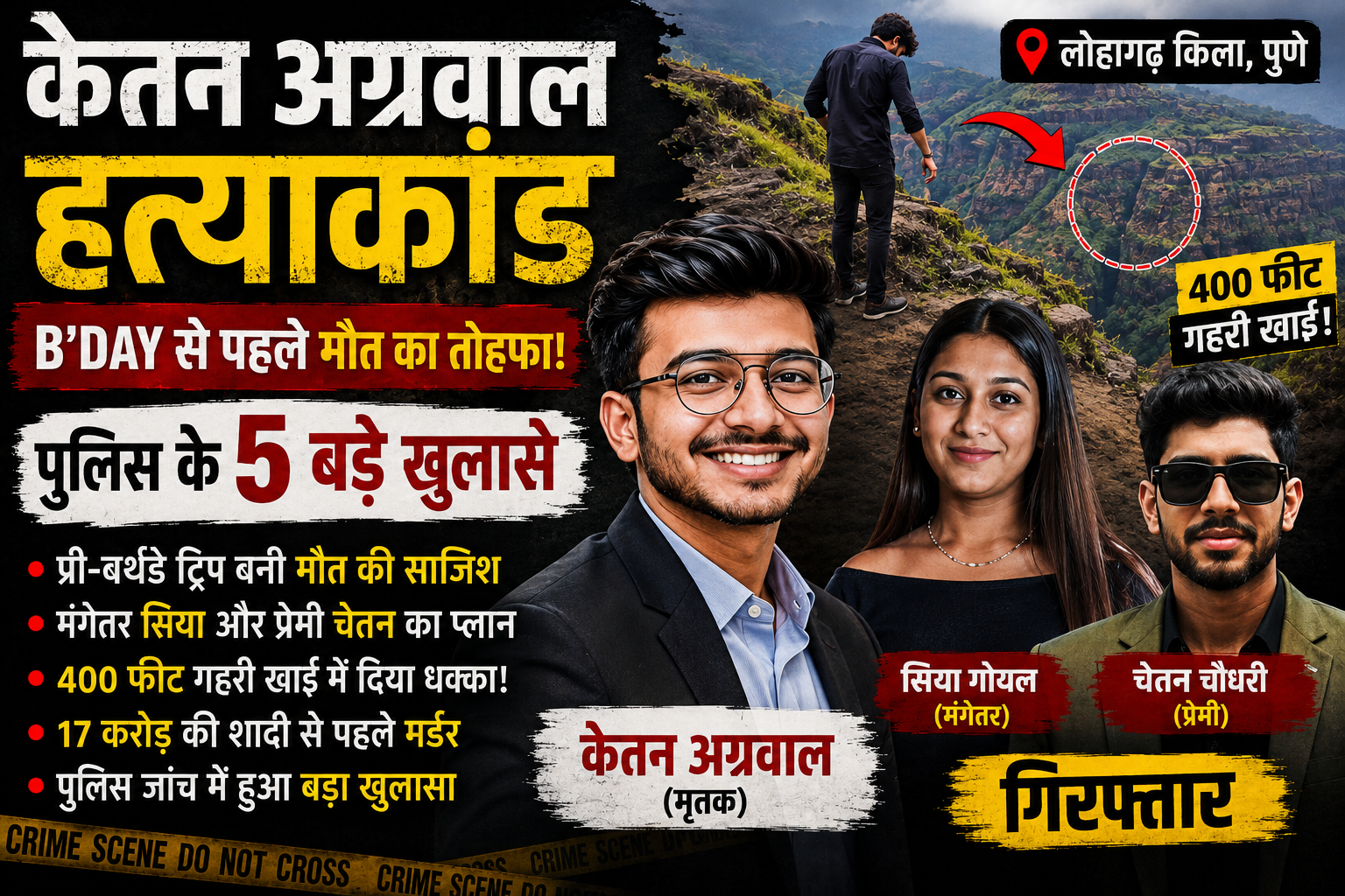 केतन अग्रवाल हत्याकांड में आरोपी सिया गोयल और चेतन चौधरी की तस्वीर, पुणे पुलिस ने हत्या की साजिश का किया खुलासा।