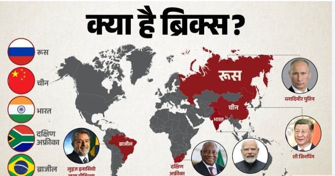 BRICS Summit 2026 भारत में शिखर सम्मेलन